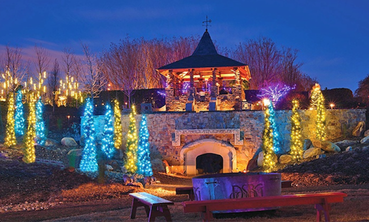 Museum of York County Trip Packages