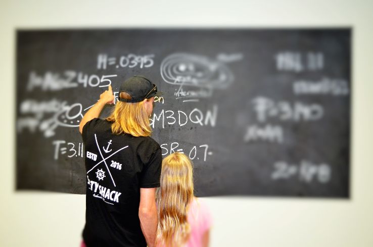 Try the Newest Game Sweeping the US at Escape Cocoa Beach Trip Packages