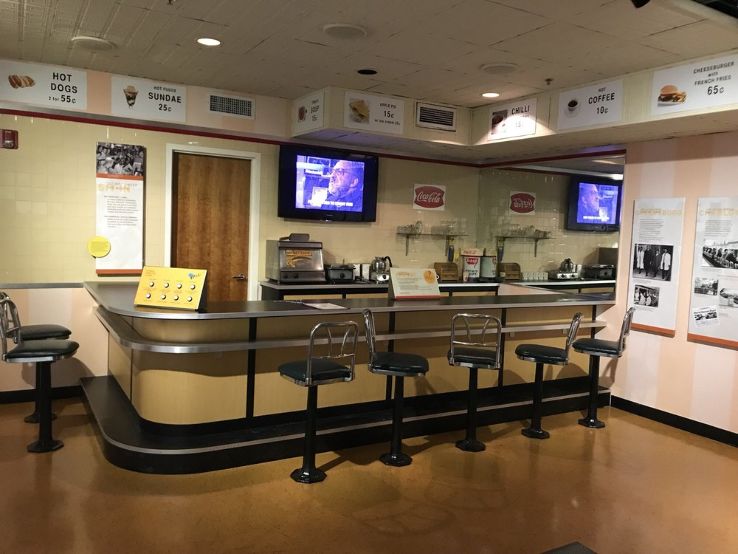 Levine Museum of the New South Trip Packages