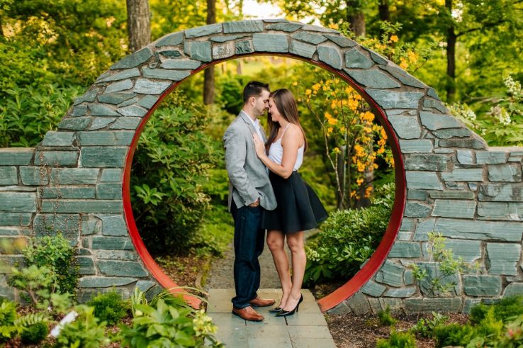 Unc Charlotte Botanical Gardens 2020 3 Top Things To Do In