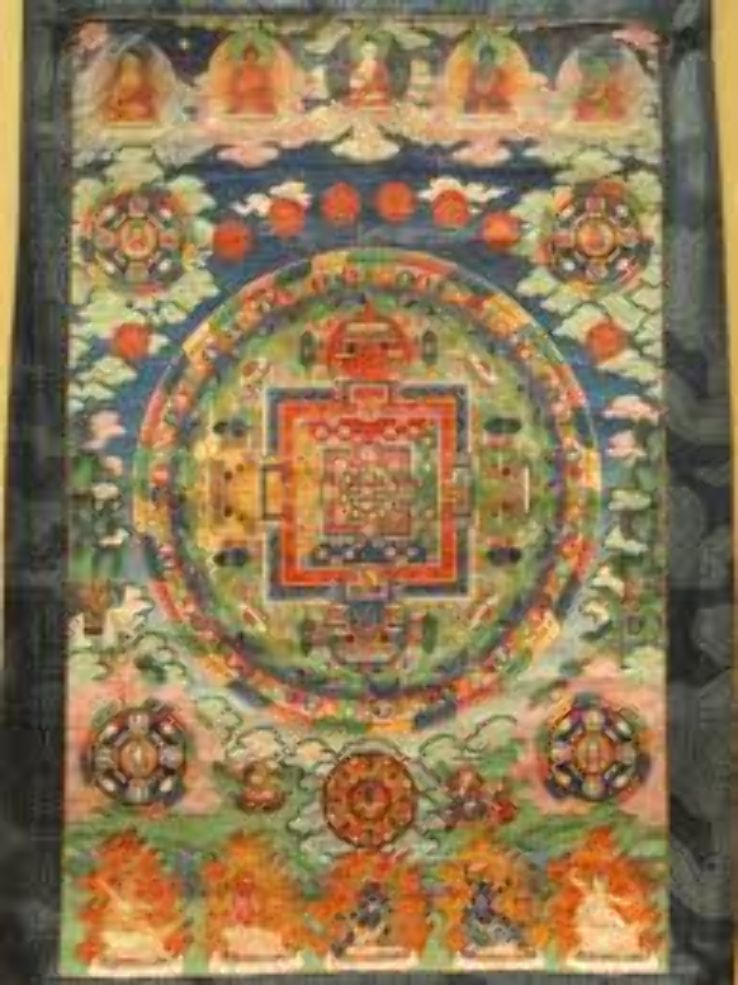Tibet Museum Trip Packages