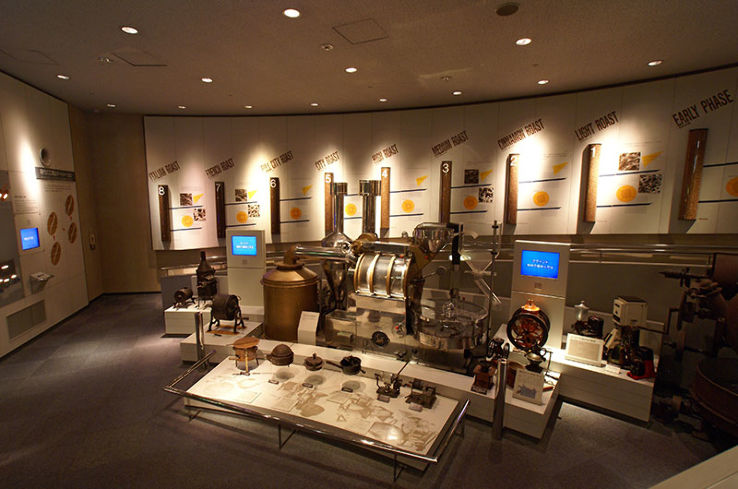 Coffee Museum Trip Packages