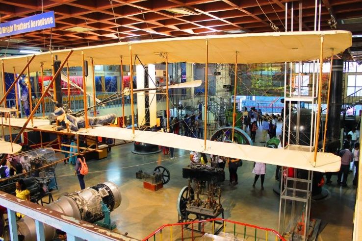 VISVESVARAYA MUSEUM  Trip Packages