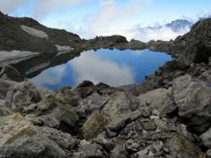 Kanchenjunga National Park Trip Packages