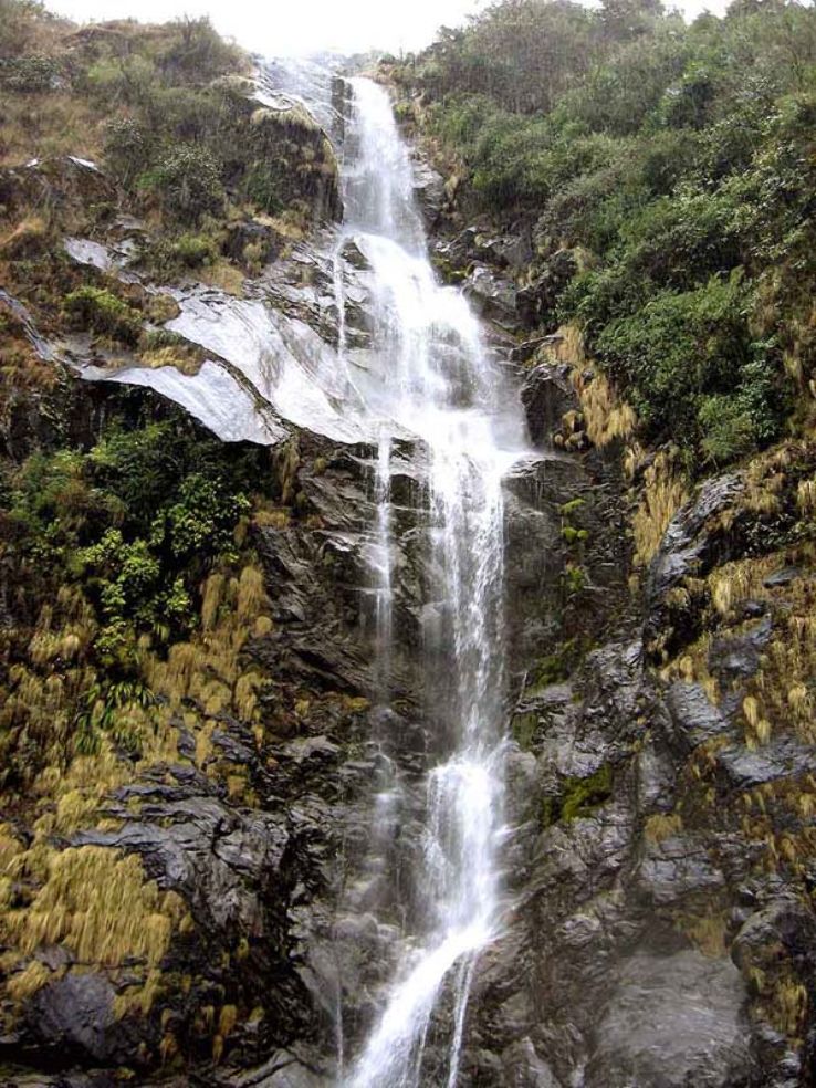 Bhim Nala Falls Trip Packages