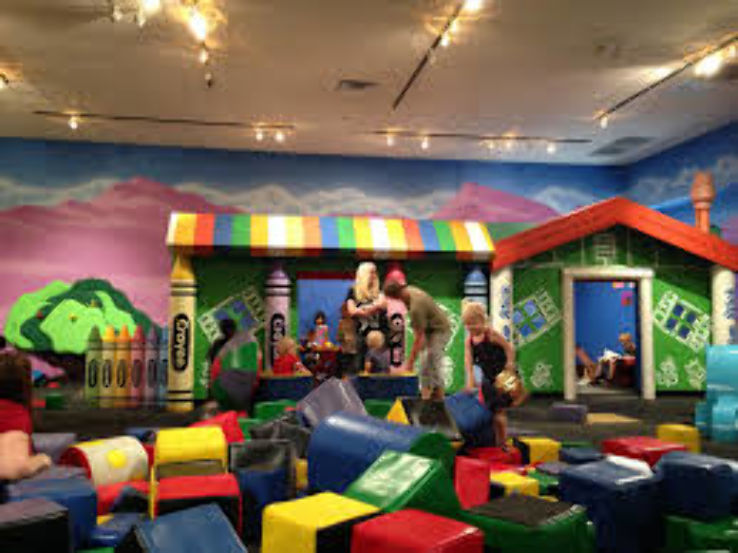 I.D.E.A. Museum Trip Packages