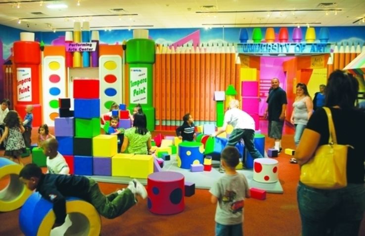 I.D.E.A. Museum Trip Packages