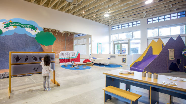 Southern California Childrens Museum Trip Packages