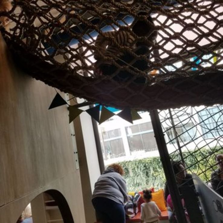 Childrens Museum Trip Packages