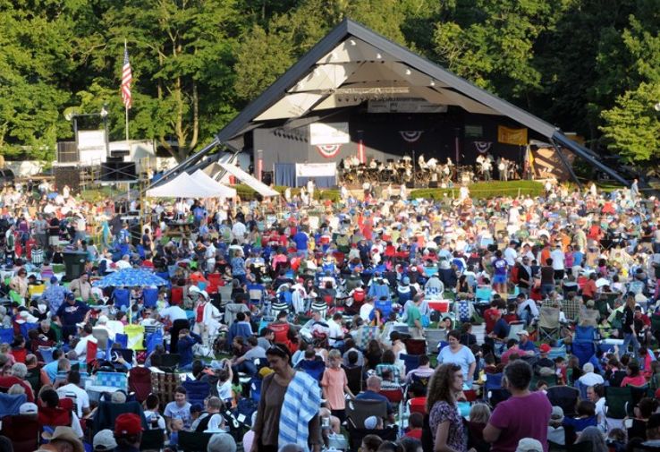 Longs Park 2022, 3 top things to do in lancaster, pennsylvania
