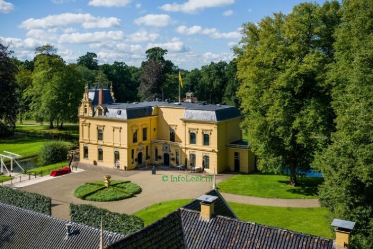 Museum Nienoord Trip Packages