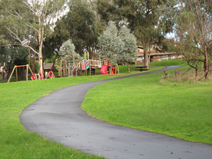 Currawong Bush Park Trip Packages