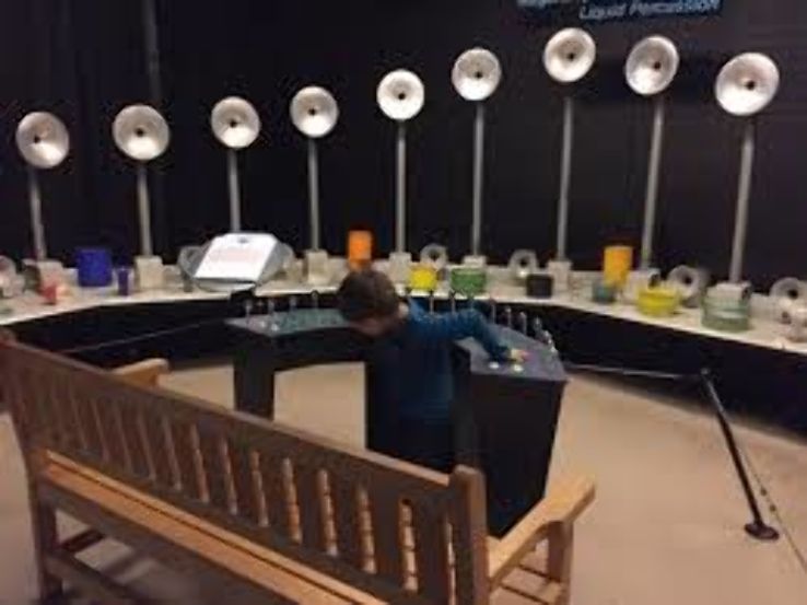 Swiss Science Center Technorama Trip Packages