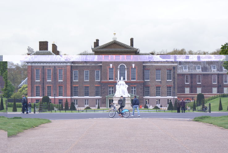 Kensington Palace Trip Packages
