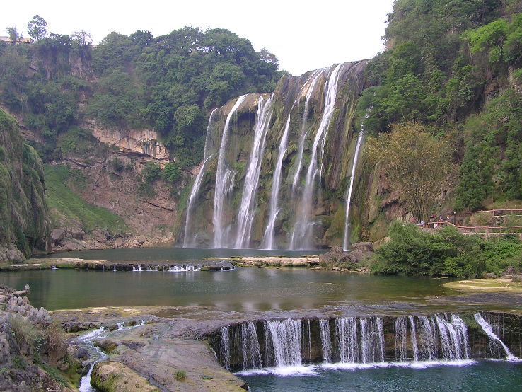 Guizhou Trip Packages