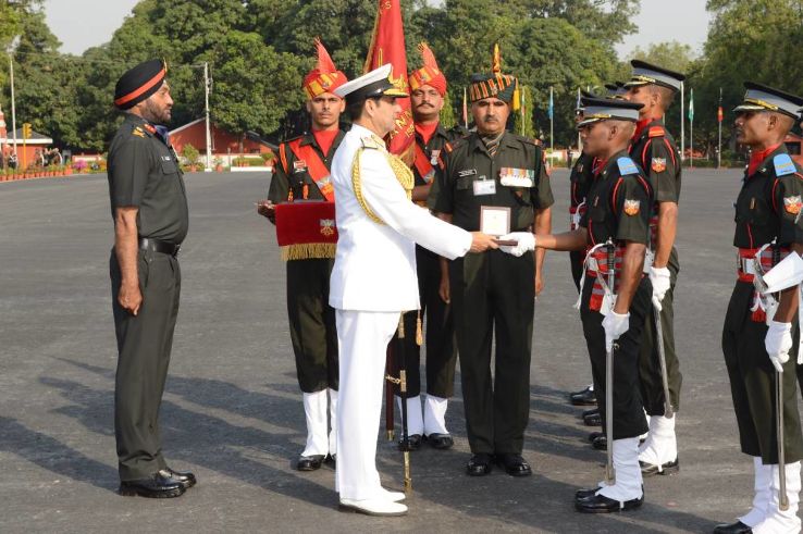 Indian Military Academy Trip Packages
