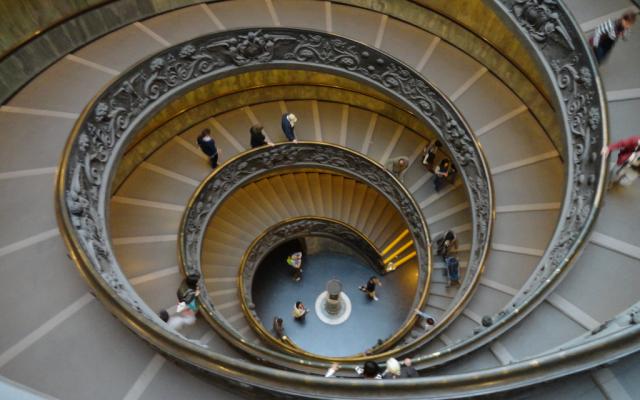 Vatican Museum Trip Packages