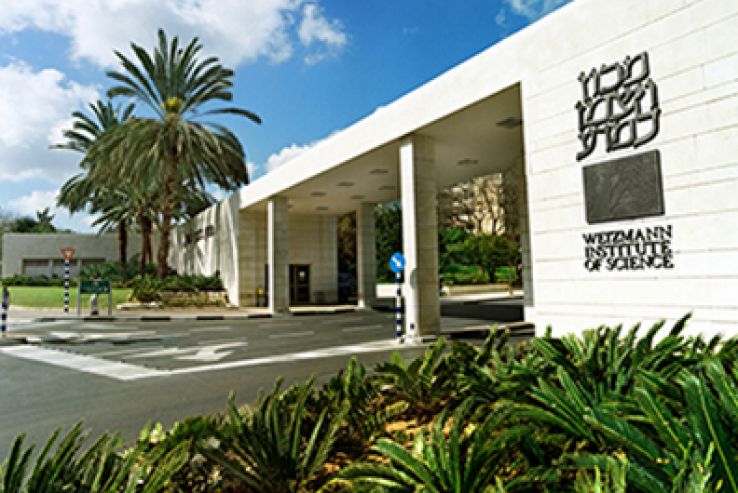 Weizmann House Trip Packages