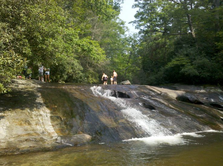 Sliding Rock , north carolina, United States Of America Top
